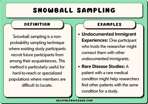 can snowball sampling be used in quantitative research|snowball technique in qualitative research.